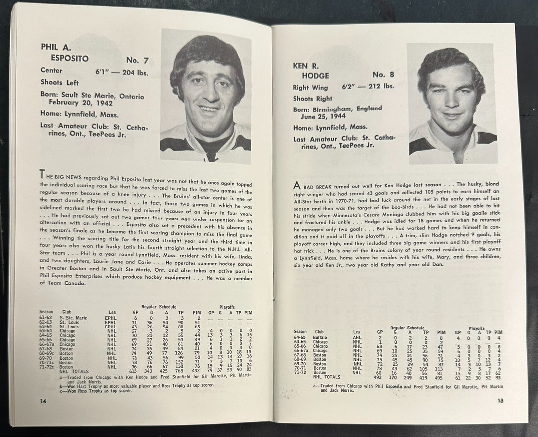 Vintage 1972-73 Boston Bruins Official Press & Media Guide NHL