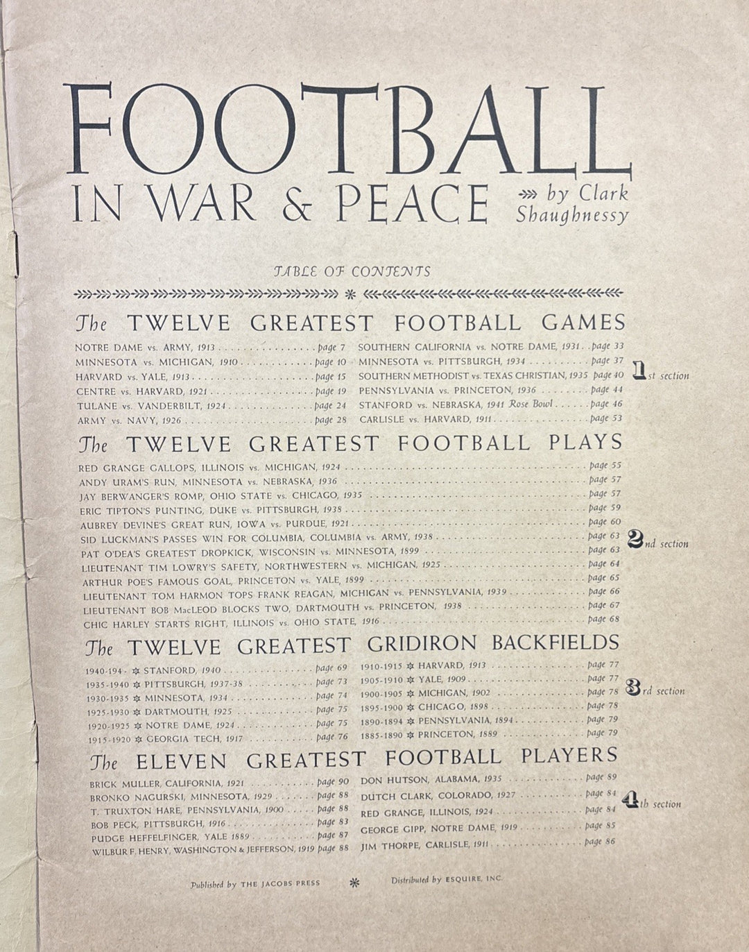 1920’s An Esquire Sports Book Football
