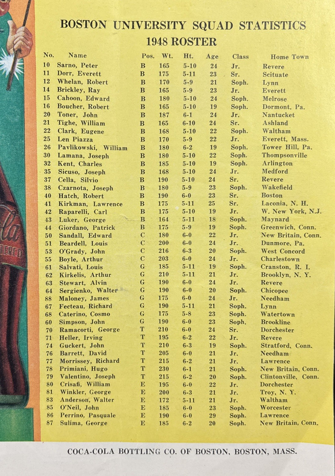 October 22 1948 Boston University vs New York University Game Day Program