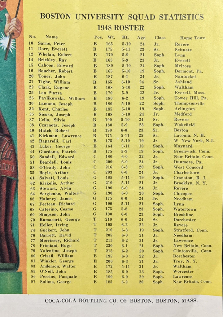 October 22 1948 Boston University vs New York University Game Day Program