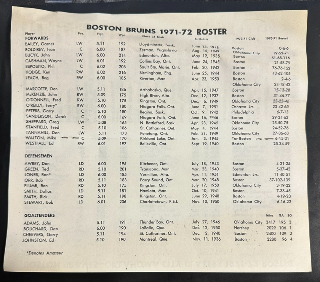 Vintage 1971 Boston Bruins Team Issued Training Camp Media Guide