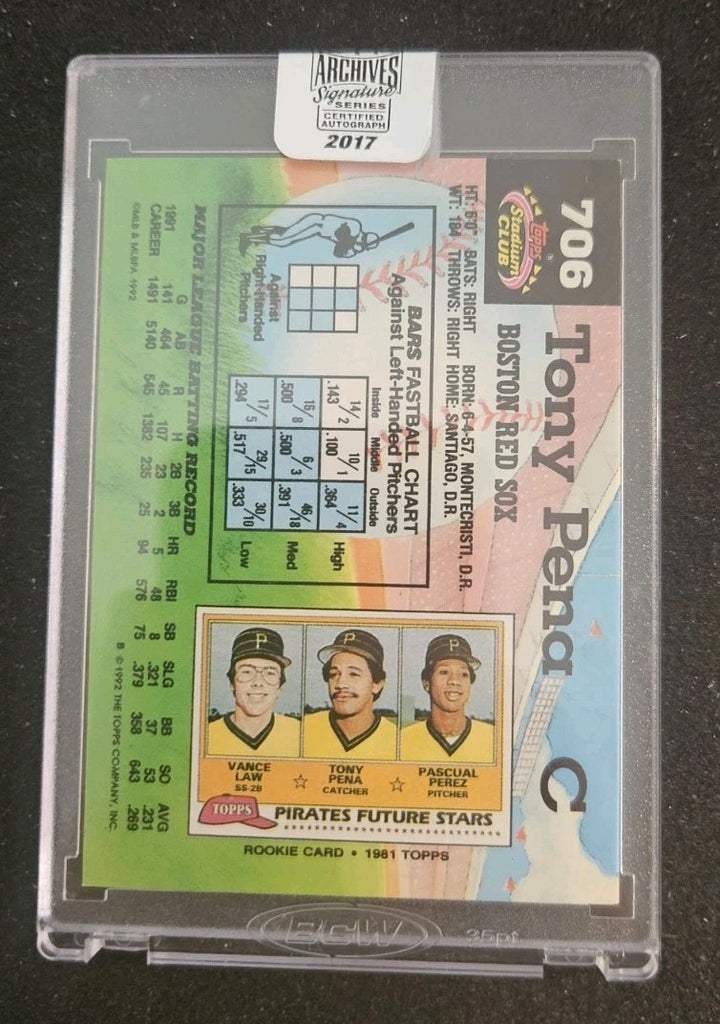 2017 Topps Archives Signature Series Tony Pena /33