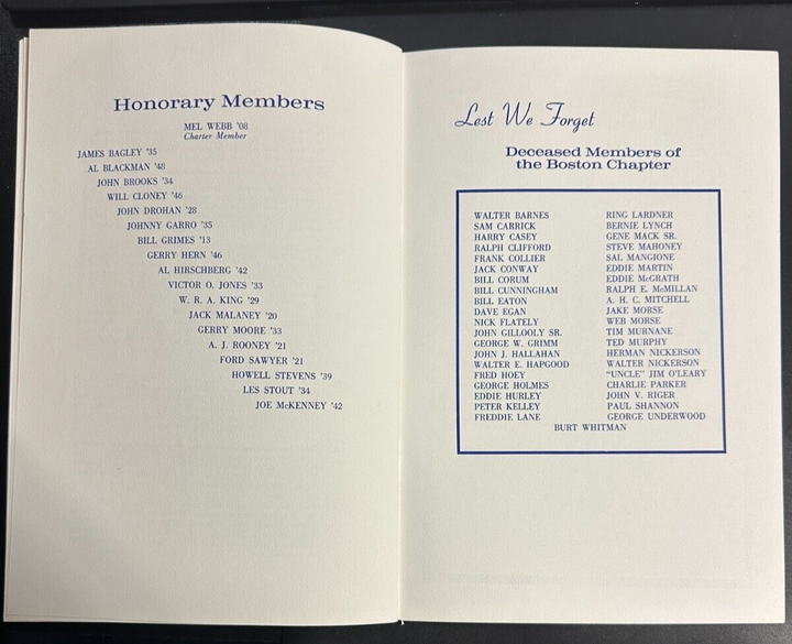 Jan 26, 1961 22nd Annual Baseball Writers Association America Dinner Program
