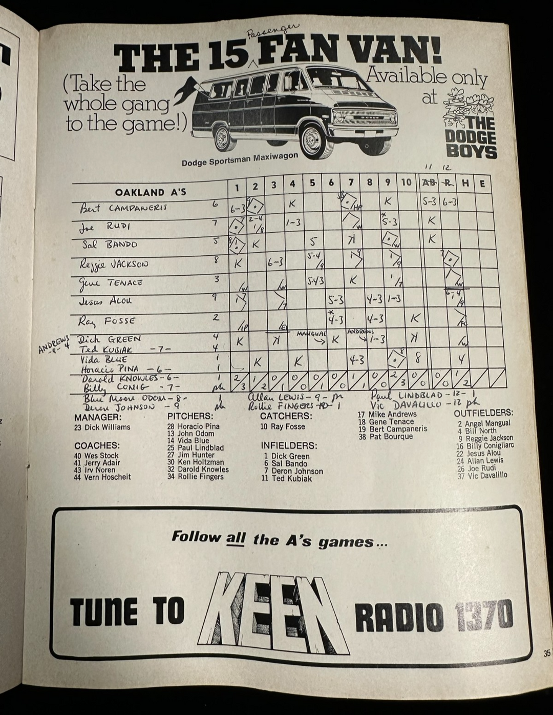 1973 World Series Program New York Mets Vs Oakland A's Game 2 Scored