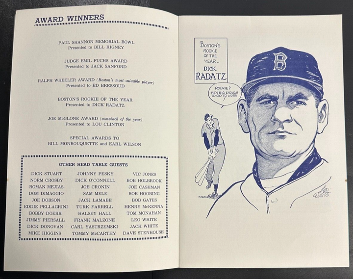 Jan 23, 1963 24th Annual Baseball Writers Association America Dinner Program