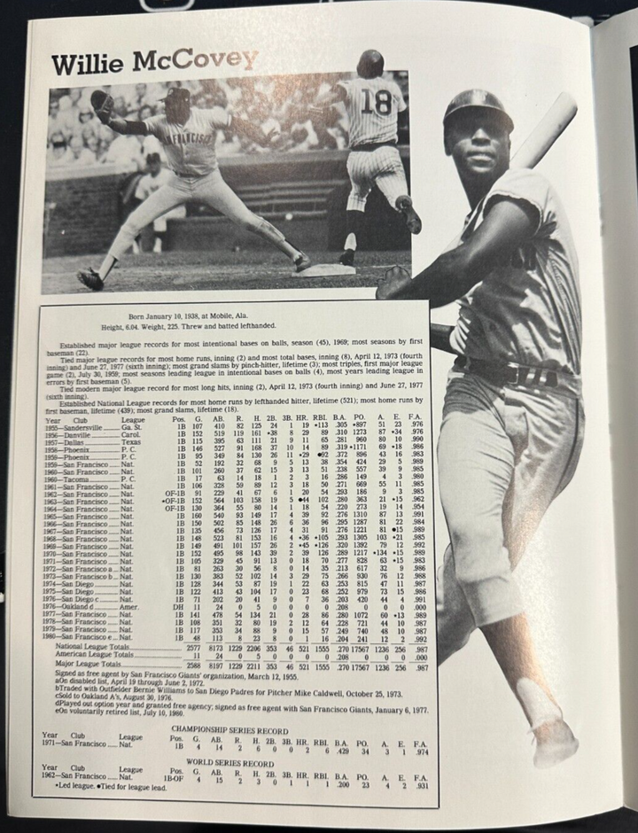 1986 Baseball Hall of Fame Autographed Program Willie McCovey & Bobby Doerr BAS