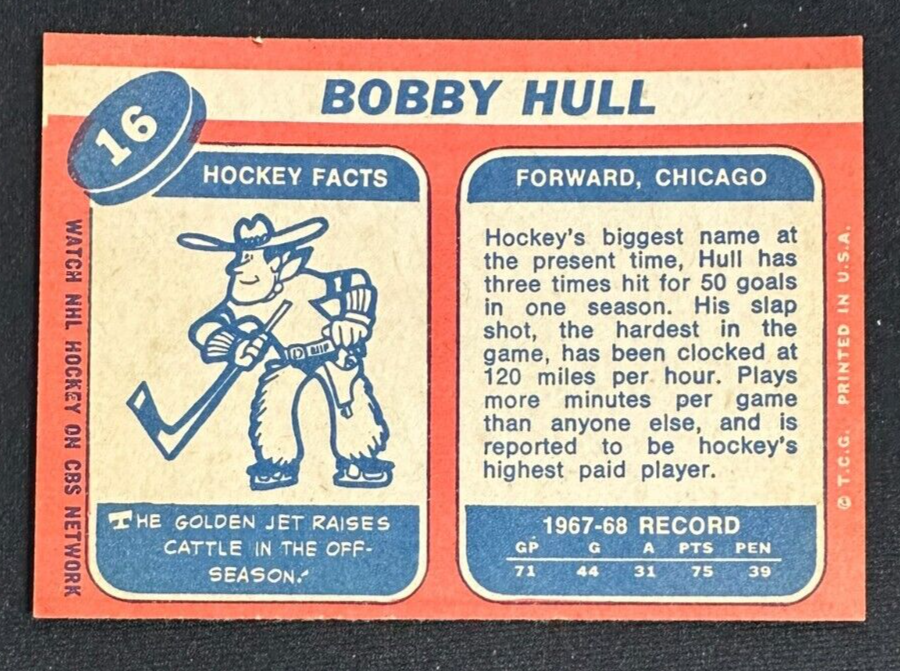 Bobby Hull Autographed 1968-69 Topps Card #16 HOF Black Hawks