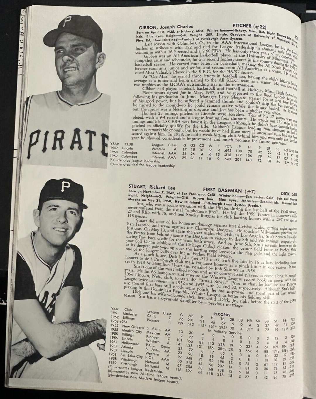 1960 Pittsburgh Pirates Baseball Yearbook Burgess Clemente Mazeroski