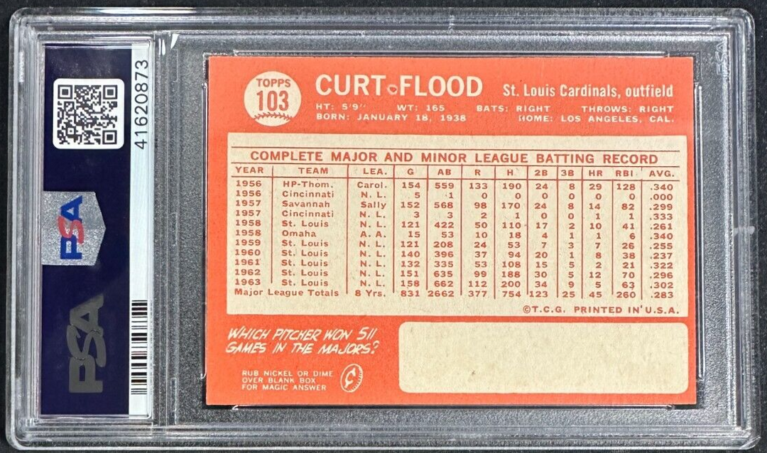 1964 Topps Curt Flood Card #103 PSA 7 NM Cardinals