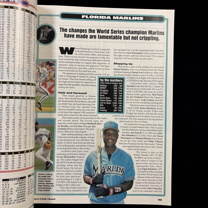 1998 Street & Smiths Baseball Magazine Livan Hernandez Florida Marlins