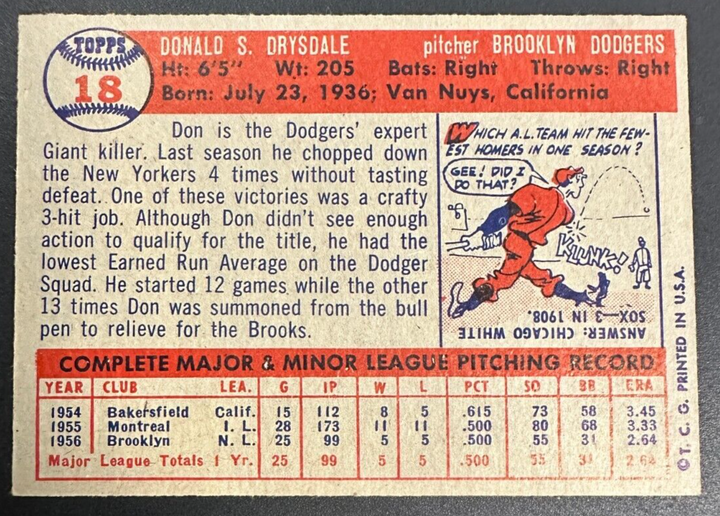 1957 Topps Don Drysdale Rookie Card #181 EX+ Dodgers HOF