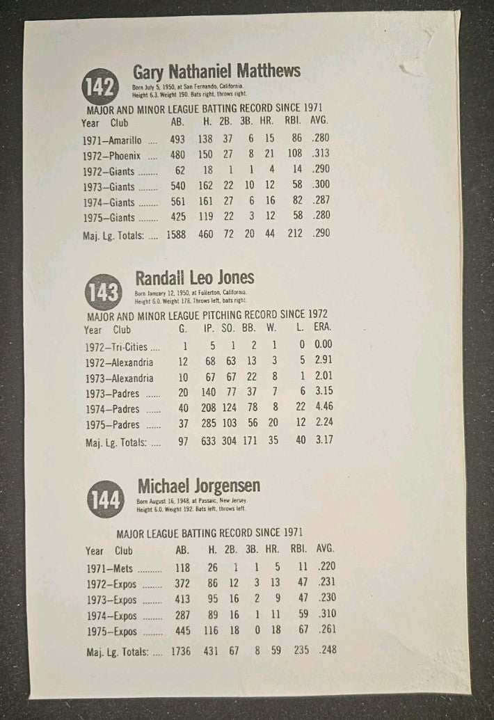1976 Hostess All Star Team 3 Card Partial Uncut Panel Gary Matthews Randy Jones
