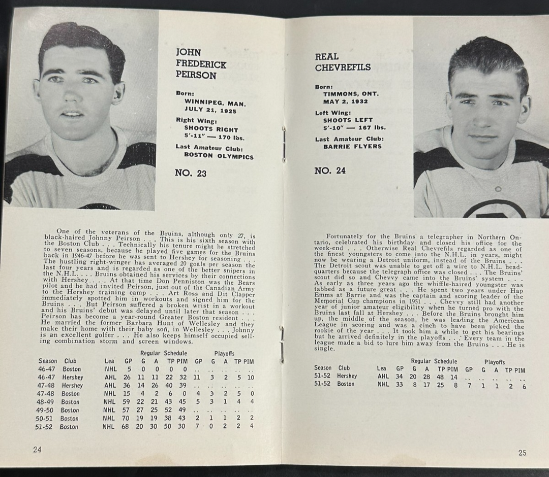 Vintage 1952-53 Boston Bruins Official Press & Radio Guide NHL