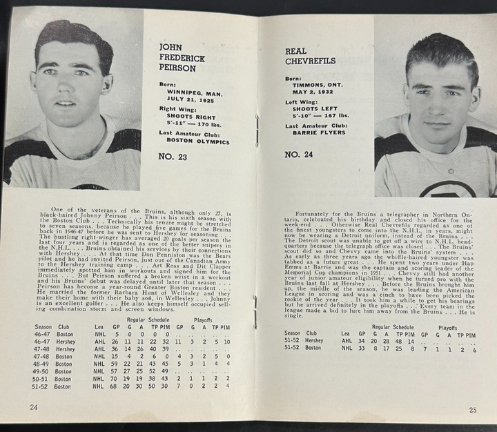 Vintage 1952-53 Boston Bruins Official Press & Radio Guide NHL
