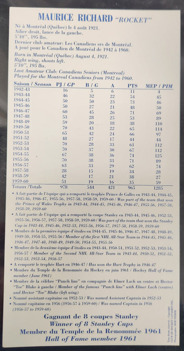 Maurice "Rocket" Richard Signed Statistic Postcard Montreal Canadiens HOF COA 
